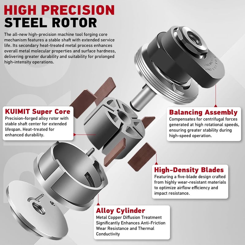 PUIMIT Professional 6" Dual Action Random Orbit Air Sander, Pneumatic Palm Sander, Low Vibration, Heavy Duty - Image 4